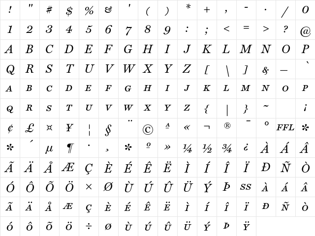 Miller Text SC Italic Character Map Miller Text SC Italic Character Map