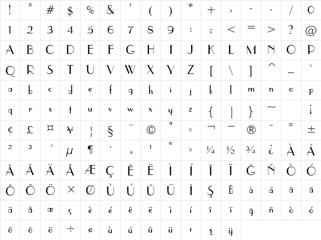 00524 Regular Character Map