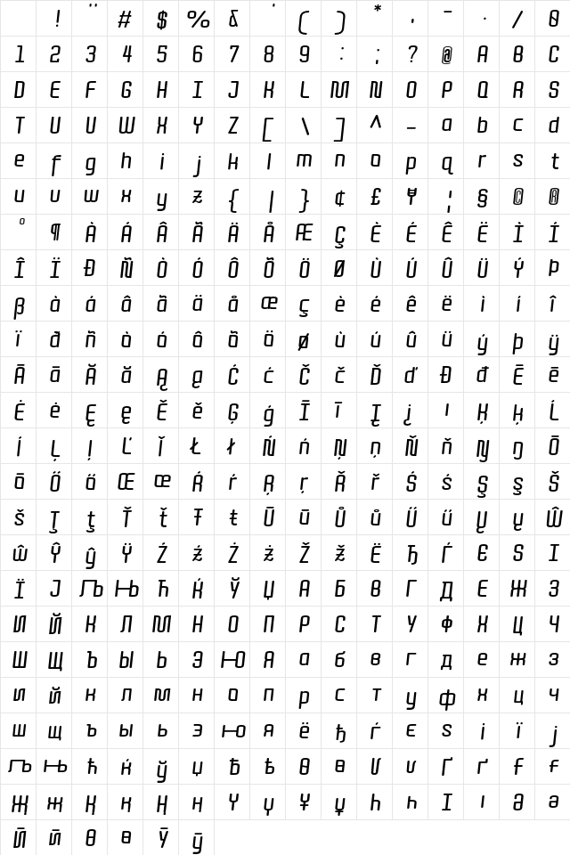 Quota Bold Italic Character Map Quota Bold Italic Character Map