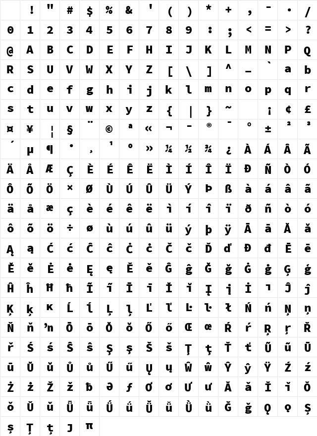 Source Code Pro Black Regular Character Map