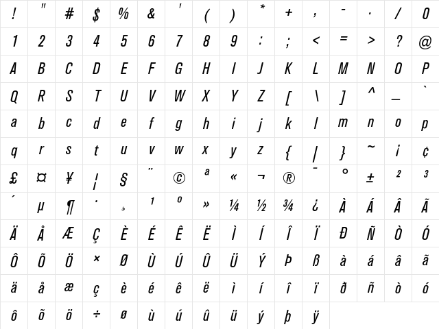 Akzidenz-Grotesk BQ Condensed Italic Character Map