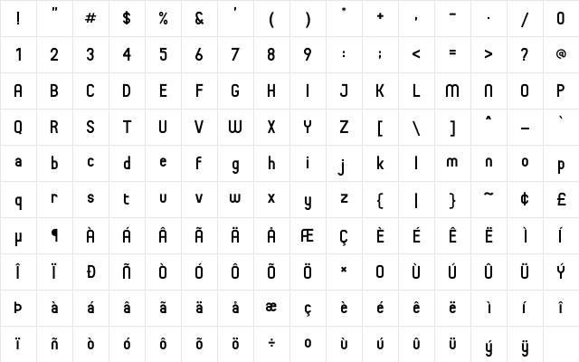 Baginda Regular Character Map