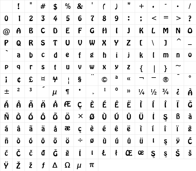 00333 Regular Character Map