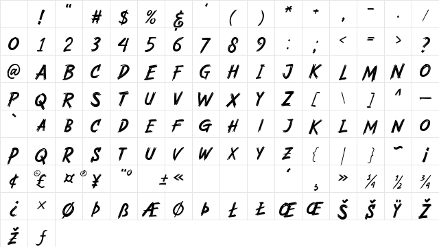 Rashkey Regular Character Map Rashkey Regular Character Map