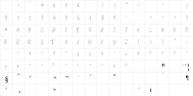 Andi Signature Regular Character Map Andi Signature Regular Character Map