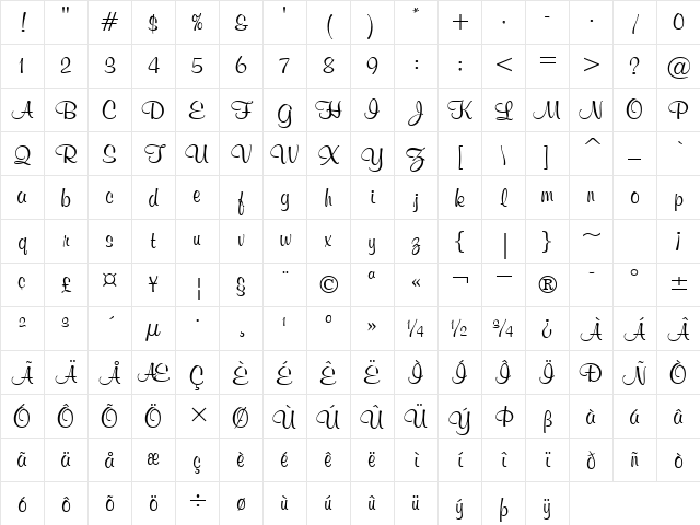 MurrayHill Bd BT Normal Character Map