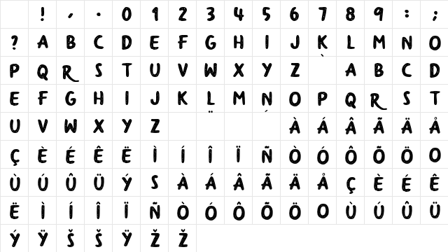 Yumaro Rough Character Map