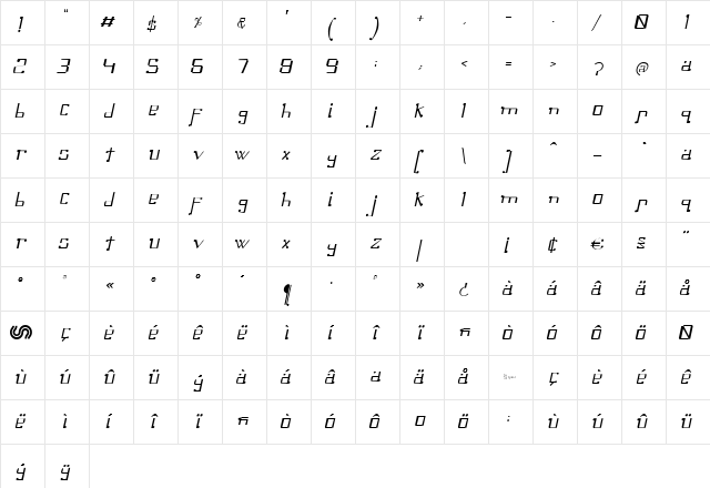 Omellons LightItalic Character Map