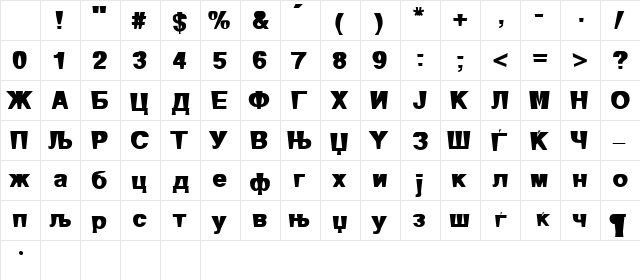 X_Atleta Heavy Character Map