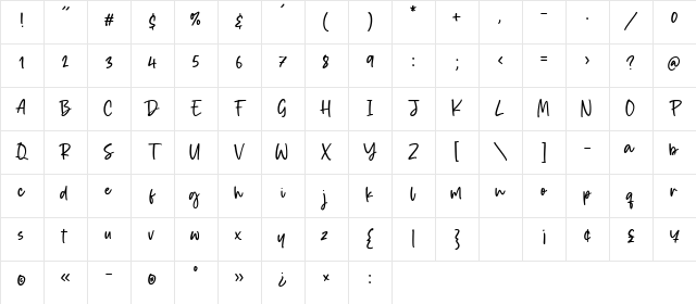 Smiley Kitten Regular Character Map Smiley Kitten Regular Character Map