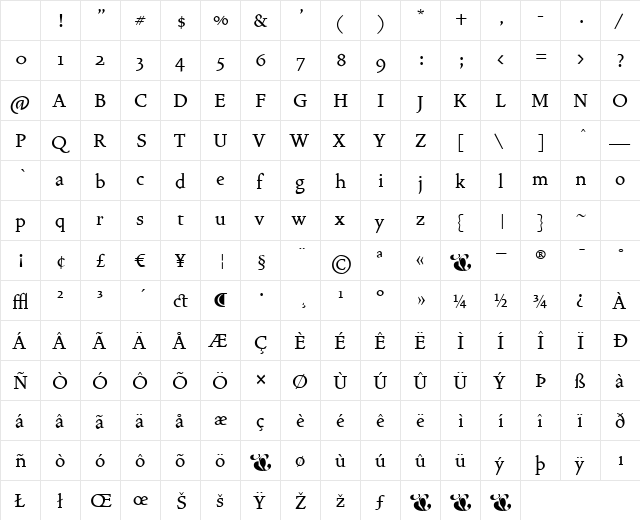VendettaMedium Regular Character Map