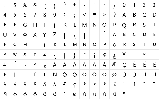 ScalaSans Caps Regular Character Map ScalaSans Caps Regular Character Map
