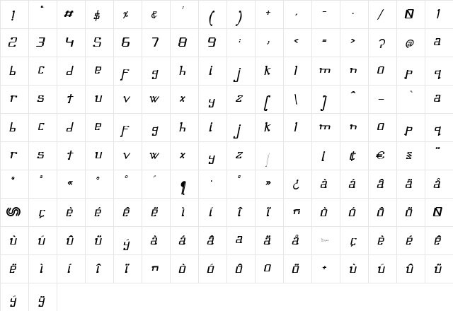 Omellons MediumItalic Character Map