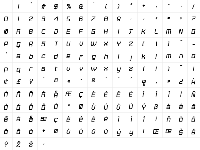 Tremble Regular Italic Character Map Tremble Regular Italic Character Map