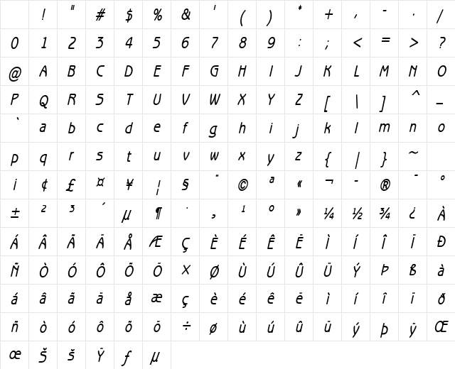 BeagleCondensed BoldItalic Character Map BeagleCondensed BoldItalic Character Map