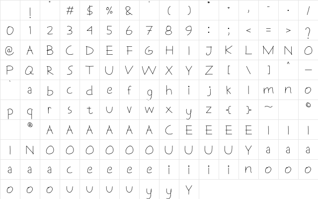 Tulehu Regular Character Map