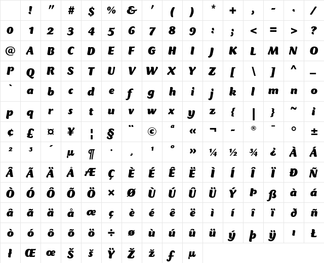 CT Mercurius Black Italic Character Map CT Mercurius Black Italic Character Map