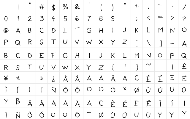 Ranch CMX Sans Regular Character Map Ranch CMX Sans Regular Character Map