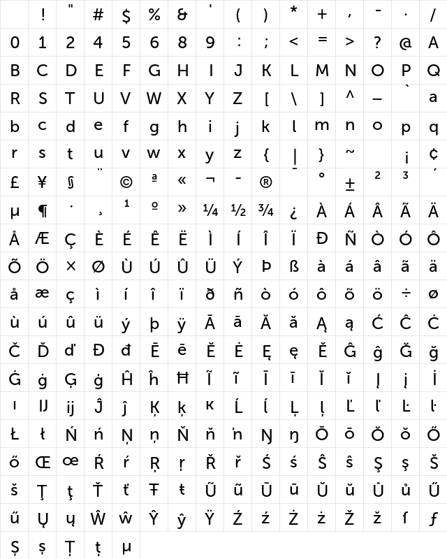 Museo Sans 500 Character Map
