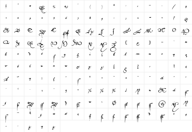 Secretary hand ancient Regular Character Map