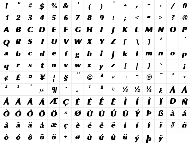 Omni Black Italic Character Map