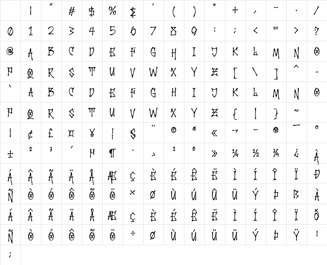 Palesik Regular Character Map Palesik Regular Character Map