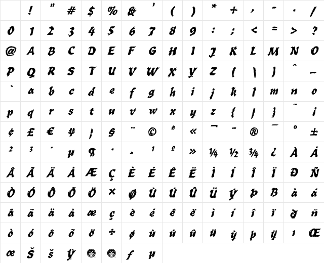 WILD1 Toxia Bold Italic Character Map WILD1 Toxia Bold Italic Character Map