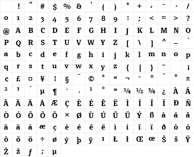 PageSerif-DemiBold Regular Character Map PageSerif-DemiBold Regular Character Map