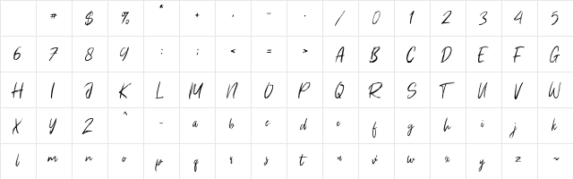 Young Robust Regular Character Map Young Robust Regular Character Map
