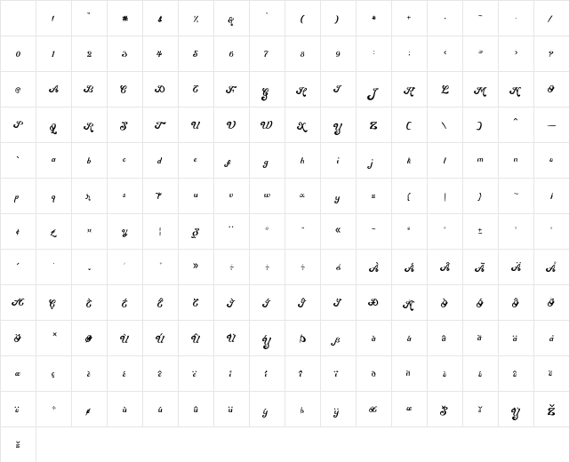 Mentari Regular Character Map Mentari Regular Character Map