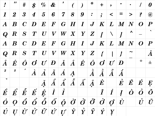 .VnCentury SchoolbookH Bold Italic Character Map