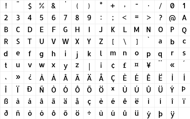 Allerta Medium Character Map Allerta Medium Character Map