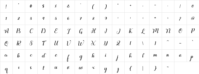 Ralilea Regular Character Map Ralilea Regular Character Map