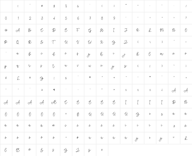 Cattoms cute Regular Character Map
