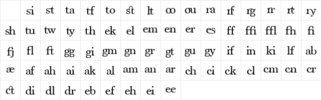 CK Woodbine Ligatures Regular Character Map CK Woodbine Ligatures Regular Character Map