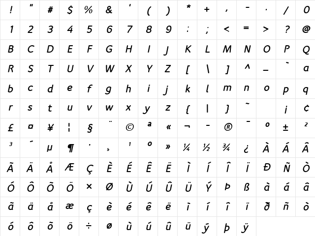 Speak-HeavyItalic Regular Character Map Speak-HeavyItalic Regular Character Map
