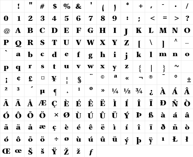 Axiomatic Black SSi Black Character Map