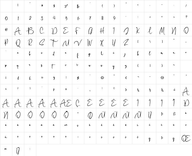 Mikhaella Regular Character Map