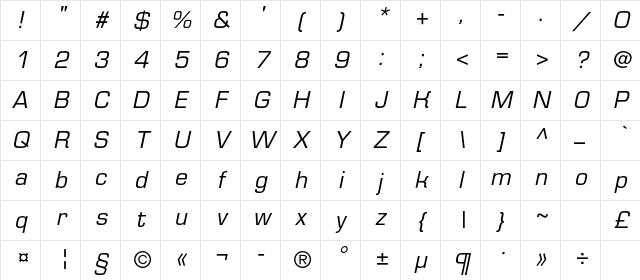 EurofontC Italic Character Map EurofontC Italic Character Map