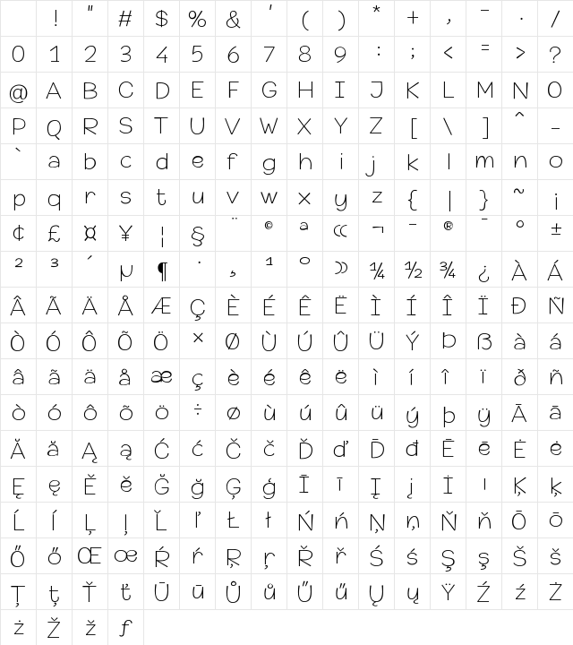 Champigna Thin Character Map Champigna Thin Character Map