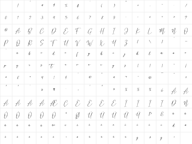 Pantole Regular Character Map Pantole Regular Character Map