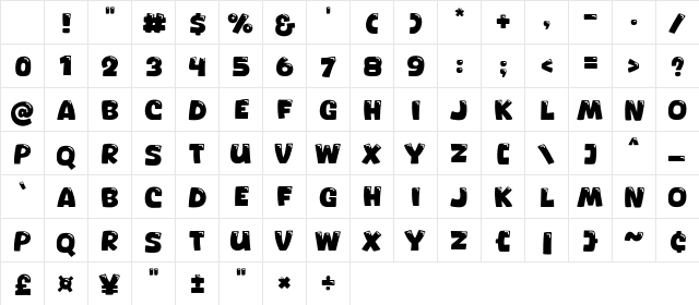 Nicolast Regular Character Map Nicolast Regular Character Map