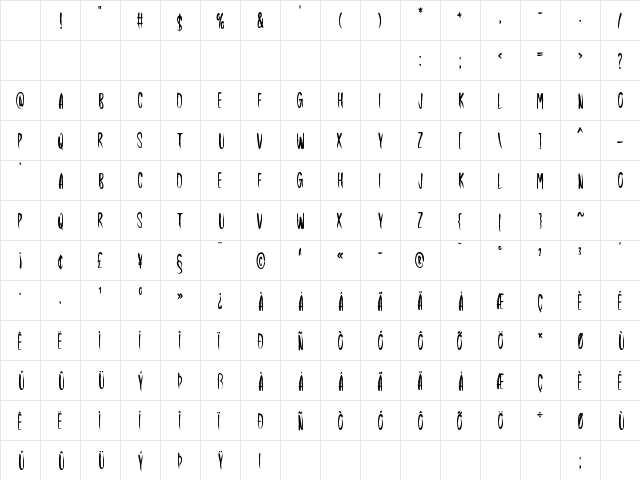 Darkening Regular Character Map Darkening Regular Character Map