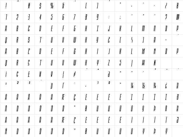 Blue Cobra Semi-Italic Regular Character Map Blue Cobra Semi-Italic Regular Character Map