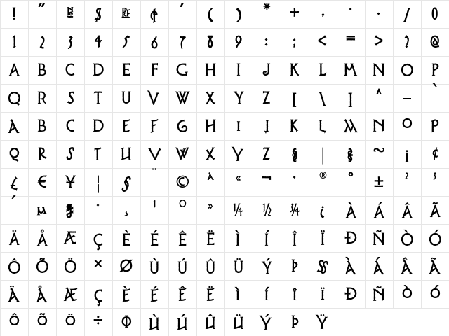 Possum Saltare NF Regular Character Map