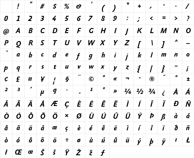 AbsaraSansTF-BoldItalic Regular Character Map