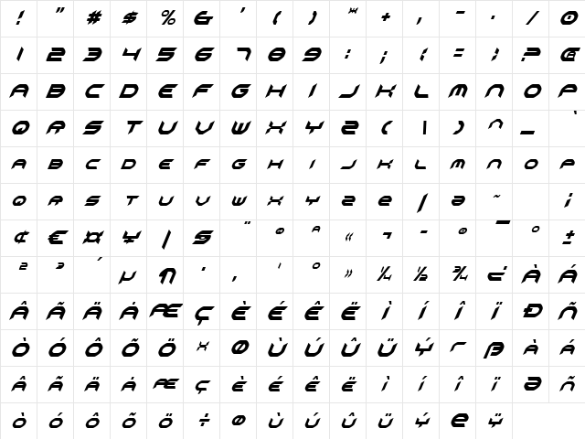 Omni Girl Condensed Italic Condensed Italic Character Map