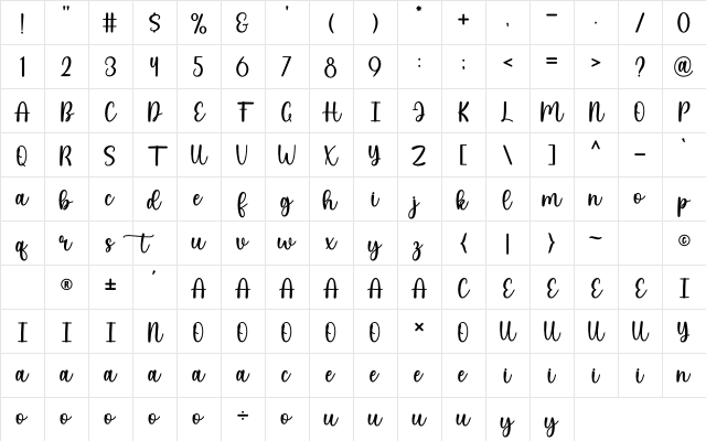 Limited Regular Character Map Limited Regular Character Map