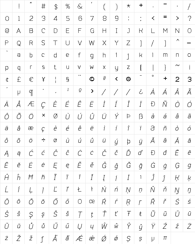 Do Gothic Light Oblique Character Map Do Gothic Light Oblique Character Map