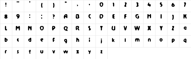BUBBLE GUM Regular Character Map